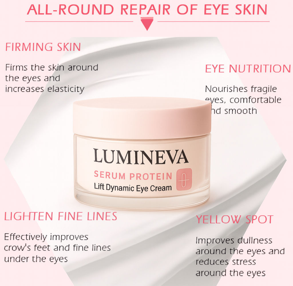 Lumineva Renew Eye Cream